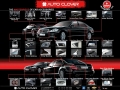 Chrome Accessories