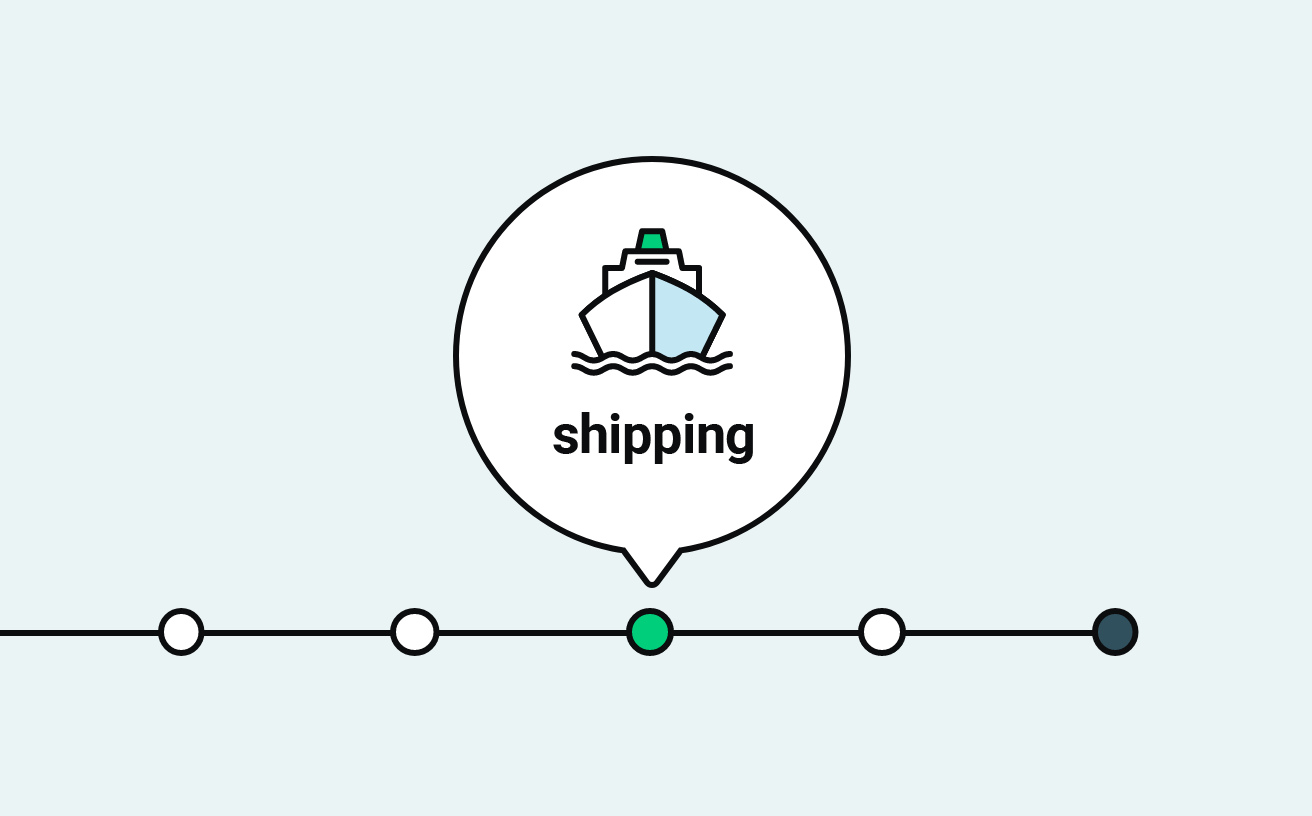 Order Tracking System