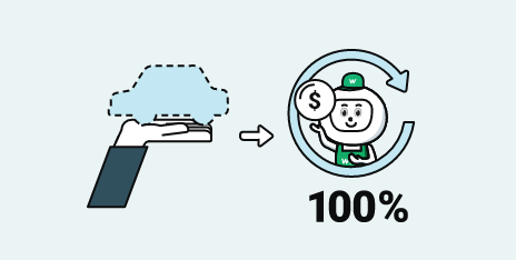 100% Payment Protection Service