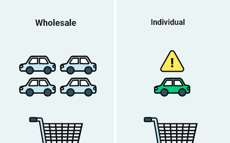 Buy at your own risk.