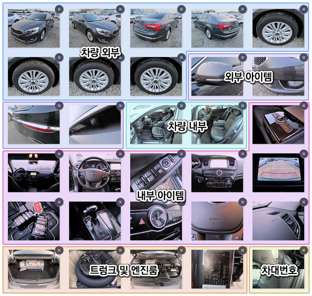 매물등록 사진 순서 요령